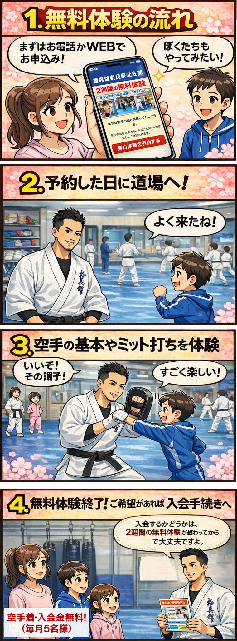 無料体験の流れ